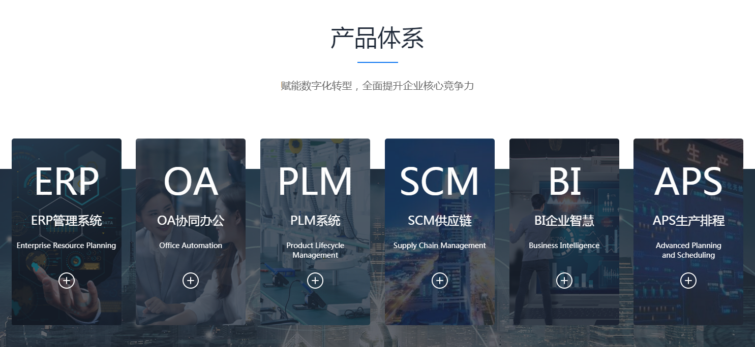 如何充分发挥ERP的价值?